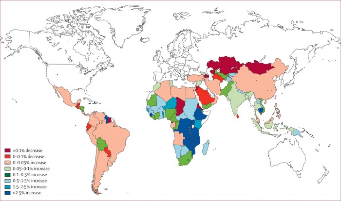 Healthcare countries other system does compare per spending chart developed average capita spends comparisons